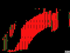 Chica, Verga grande, Tetas grandes, Negro, Mamada, Masturbacion con pies, Interracial, Lencería